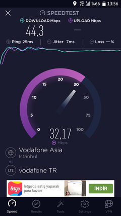 TÜM OPERATÖRLER 4,5G HIZ TESTİ [ANA KONU] 5G YE DOĞRU ADIM ADIM