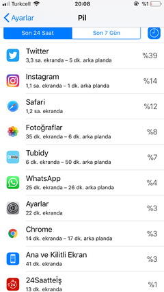 iOS 11 [ANA KONU] 