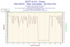  A10 5800k Voltaj düşme sorunu