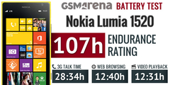 Nokia Lumia 930 resmi olarak lanse edildi