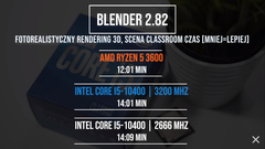 Alman Computerbase: 10900K oyunda 80 watt tüketiyor, oyunda Ryzen rakiplerine çok ciddi fark atıyor