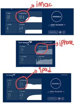 İpad pro internet indirme hızı neden çok düşük?