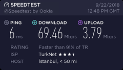 75 Mbps olan Hızım 23 Mbps Düştü (Sorun çözüldü)