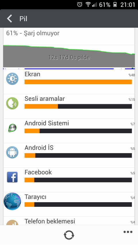 *** GM DISCOVERY ELITE , ELITE 4G ve ELITE LITE | ANA KONU | S.S.S. | TEKNIK REHBER