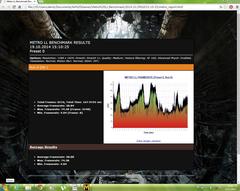  720P ÇÖZÜNÜRLÜKTE ASUS 650 Tİ KULLANICI İNCELEMESİ [VERY HIGH HIGH MEDİUM LOW AYAR EKLENDİ]