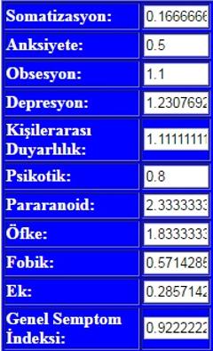  PSİKOLOJİK RAPORUM [SSLİ]