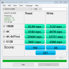 ADATA SU650  SSD Kullananlar