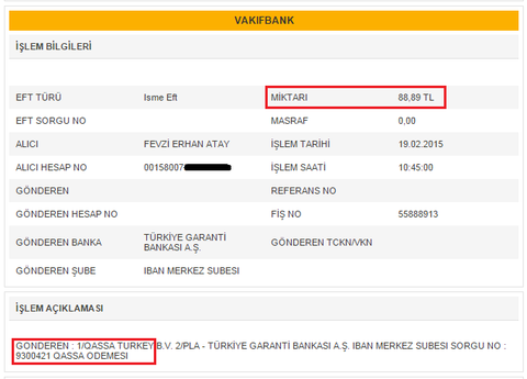 Popüler Yatırım Siteleri !!! 2015