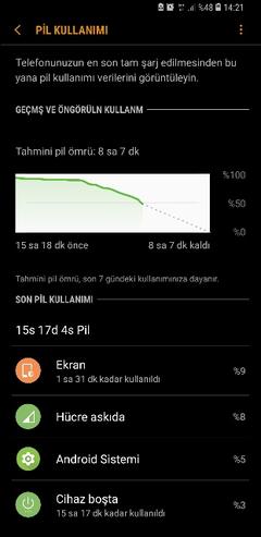 SAMSUNG GALAXY S9 / S9 PLUS [ANA KONU]