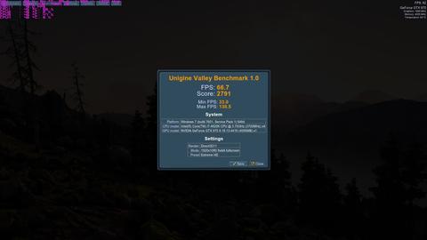 GİGABYTE GTX 970 G1 İNCELEMESİ