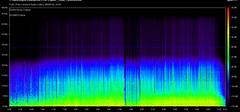 Yüksek Kaliteli Kayıpsız Müzik Paylaşım Kulübü (Flac,Dts,Wav,Lossless)