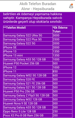 (5200 TL)Samsung Galaxy M52 5G 128 GB (Samsung Türkiye Garantili)