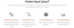 ProBot Poloniex ve Bittrex b