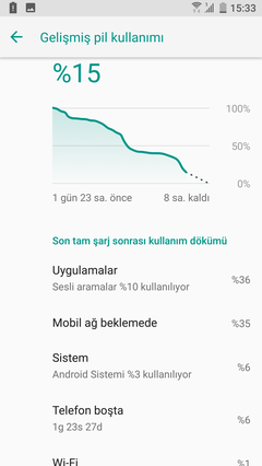 *****HTC U11 Kulübü*****