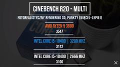 Alman Computerbase: 10900K oyunda 80 watt tüketiyor, oyunda Ryzen rakiplerine çok ciddi fark atıyor