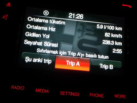 Alfa Giulietta 2014 - Makyajlı Kasa