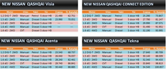  .::. NİSSAN QASHQAİ 2014 .::.