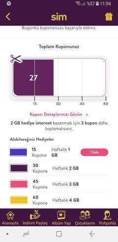 Turkcell SİM Kupon Biriktir Kampanyası [Haftalık 4GB Hediye]