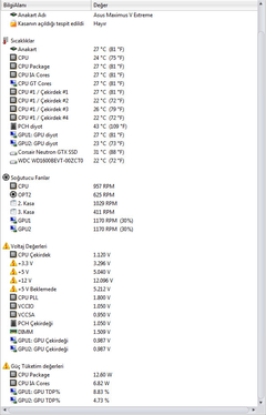  Asus Maximus V Formula Kullanıcılarından bir ricam var