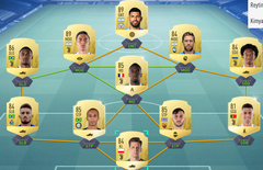 FIFA Ultimate Team (FUT) [PC ANA KONU]