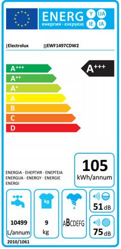  Electrolux EWF1497CDW2 UltraMix (Peşin 1850 TL ye Yetkili Bayiden Alındı)