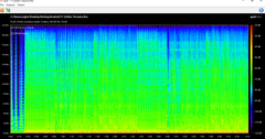 Yüksek Kaliteli Kayıpsız Müzik Paylaşım Kulübü (Flac,Dts,Wav,Lossless)