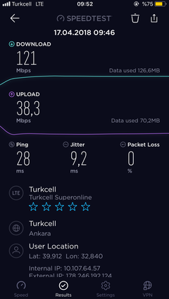 Turkcell Faturalı ile Hazır kart arasında hız farkı var mı ?