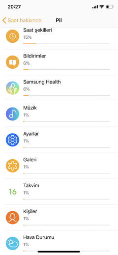 SAMSUNG GEAR S3 FRONTİER(SM-R760 versiyonu için) downgrade yapma ve şarj çabuk bitme sorunu ÇÖZÜMÜ