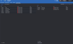  FM16 | Chester FC | Destansi bir kariyer, huzunlu son