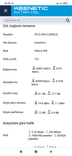 KEENETIC EXTRA,OMNI,HERO,PEAK,HOPPER DSL , VIVA,AIR,HOPPER,TİTAN İnceleme ve Kullanıcı Yorumları