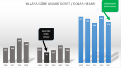 Turkcell ve Yandex'ten yerli arama motoru: Yaani