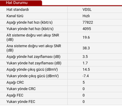  ADSL'de kopma sorunu olanlara olası çözüm (SNR MARGIN yükseltme)