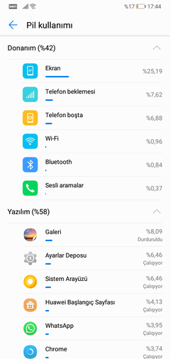 HUAWEİ P20 LİTE [ANA KONU]