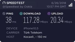 Turkcell genç paketlere zam