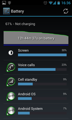  ★★ SAMSUNG GALAXY S2 [ANA KONU] ★★