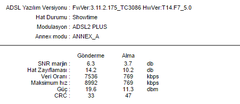  Hiç düsündünüz mü Asagi yönde hat zayiflamasi 40 (dB) olan birisi nasil olurda full 8 Mbps alir?