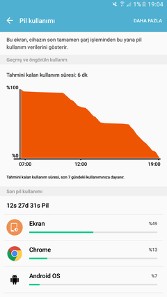 SAMSUNG GALAXY NOTE 5 [ANA KONU] 