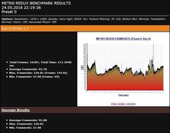  GTX980 Ti OC vs GTX1080 Kullanıcı Testleri + (GTX980 vs GTX1070 Eklendi)