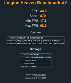  MSI R9 390 ALINDI