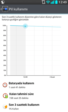  ----LG G2 BATARYA FORUM------