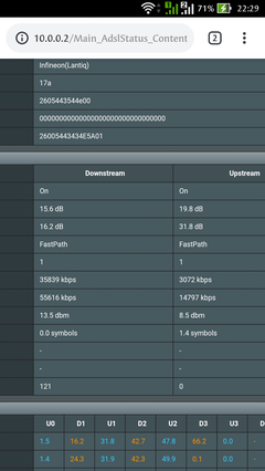 NetSpeed başvuru formu hk.