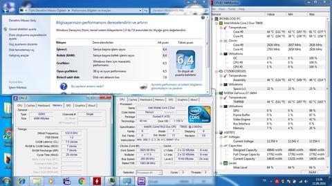 Core2Duo Dizüstü, i3 2330m İşlemciler