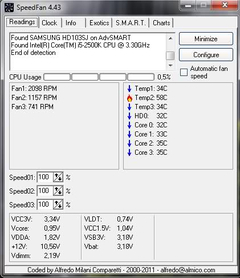  MSI Lga1155 ( P67 H67 H61 Z68 ) Serisi Anakart Kullananlar Kulübü