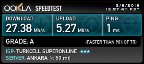 🇹🇷 HIZ TESTLERİ • GÜNCEL 4.5G PAYLAŞIMLARI 🇹🇷