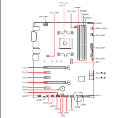 MSI B450 TOMAHAWK MAX USB PORTLARI PROBLEMI YARDIM TALEBI