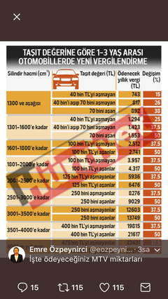 YENİ PEUGEOT 3008 ANA KONU