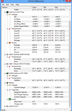  MSI GE70 2OE-049XTR Oyunlarda Aşırı Isınma Sorunu