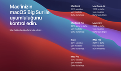 macOS Big Sur [ANA KONU] - 11.2 YAYIMLANDI! 💻🖥 