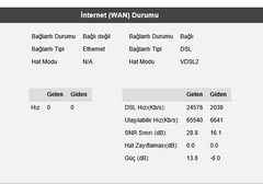 TÜRK TELEKOM FİBERNET/HİPERNET - ANA KONU