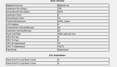  8Mbit NetLimitsiz/Limitsiz Geçiş İşlemleri/Hız Sorunları